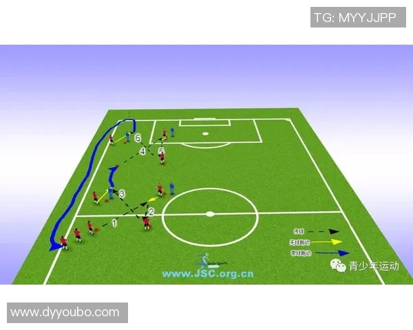 南京足球队快攻战术解析与实战应用探讨